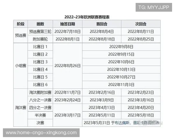 挪威在分组公布后成为媒体讨论的热门对象